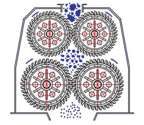 粉煤機工作原理